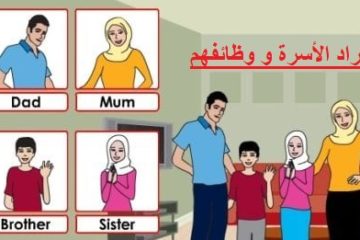 أفراد الأسرة و وظائفهم